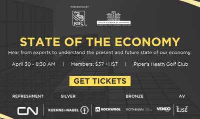 State of the Economy
